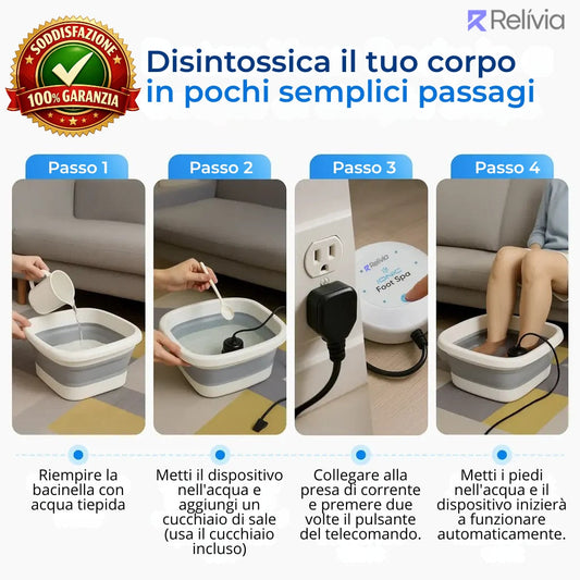 Pediluvio Ionico Spa